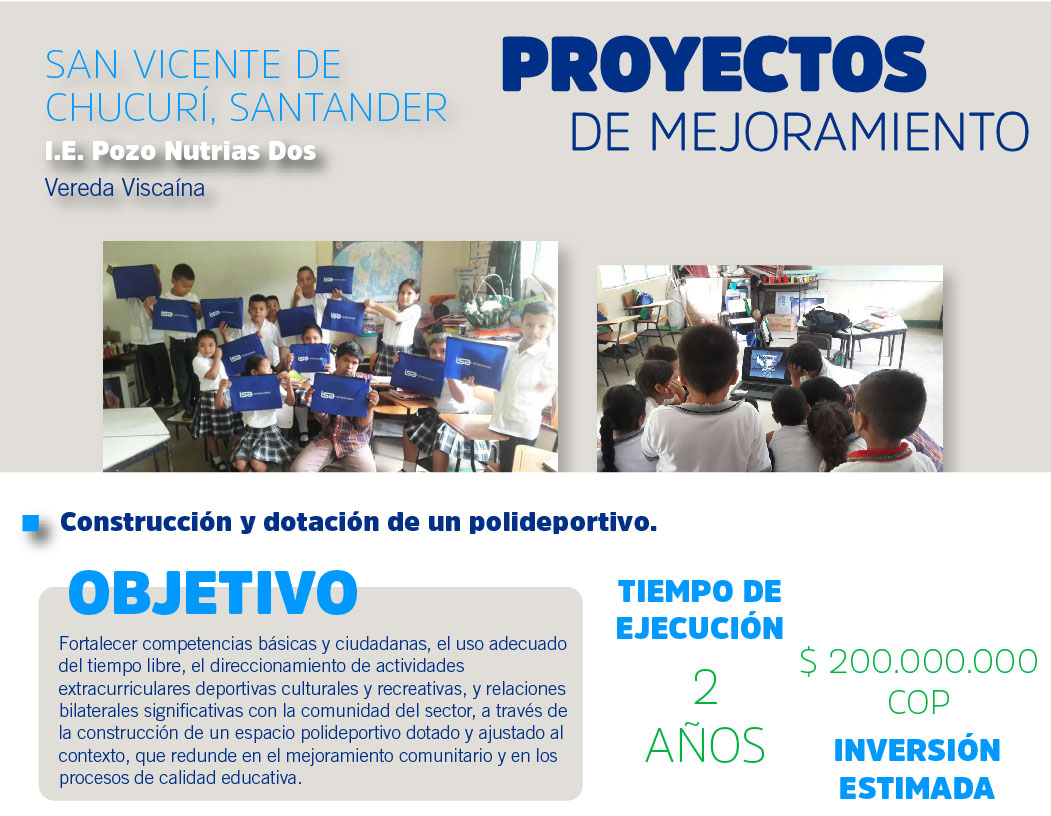 ProyectosdeInversión 04
