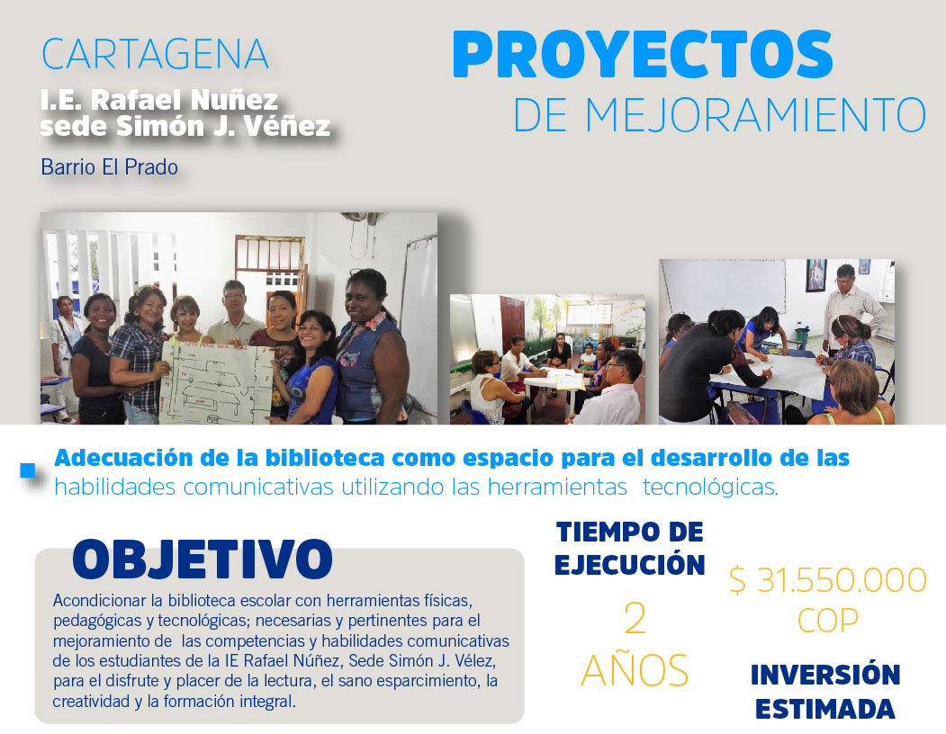 ProyectosdeInversión 03