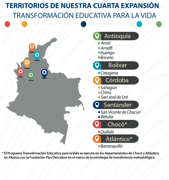Cuarta Expansion