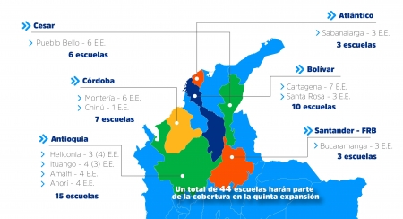 Territorios &#039;Quinta Expansión&#039;